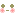 fRGb